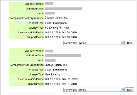 CV Members License Management