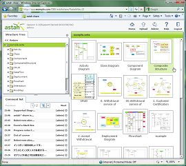 share_diagram_list