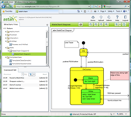 share_show_diagram