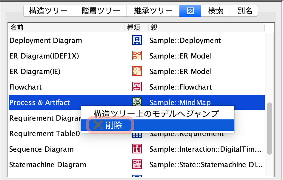 図一覧