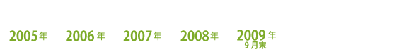 phrase1
