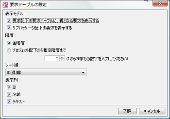 set_requirement_table_s