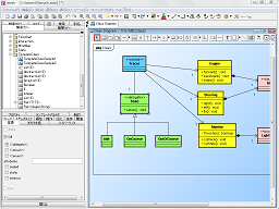 C#言語固有の設定、プロパティビュー CSharp_s