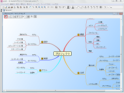 MindmapSample4_s