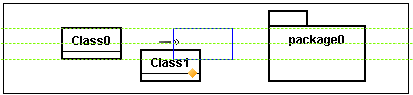 alignmentguide_en1