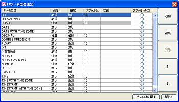 ERデータ型の設定ダイアログ er_datatype_s