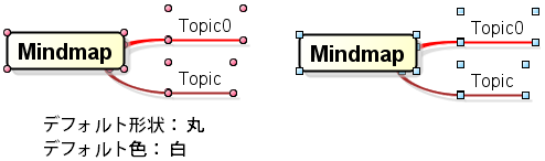 knob_think