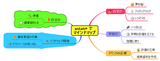 mmwithastah_s