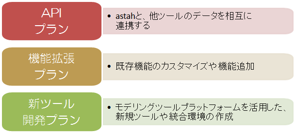 customize-menu2