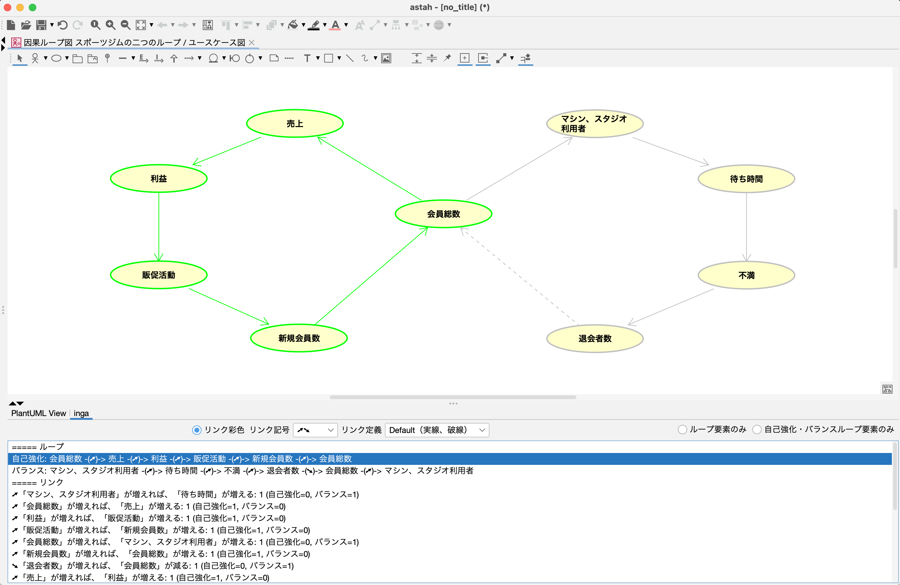 因果ループ表示