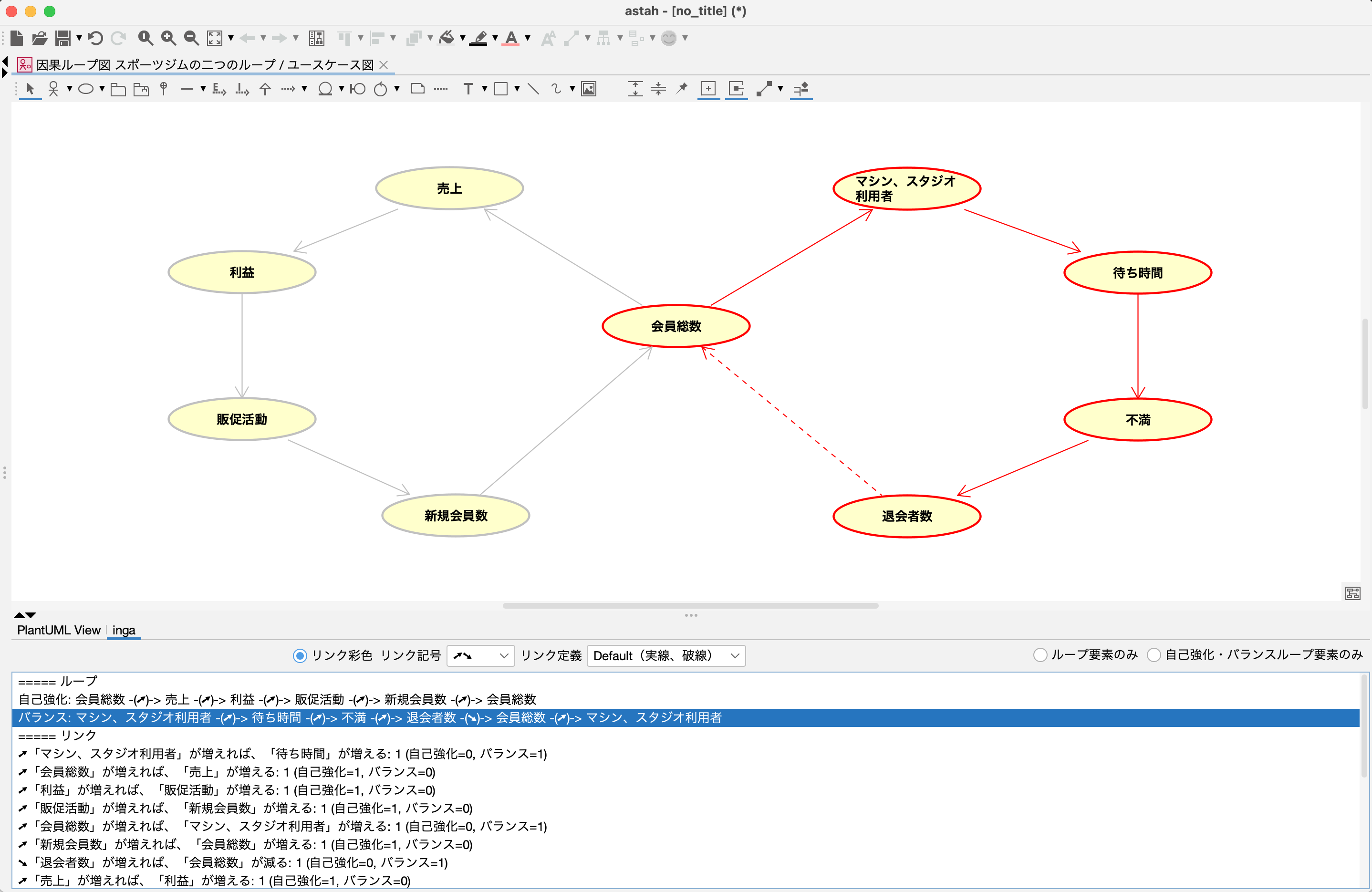 因果ループ表示