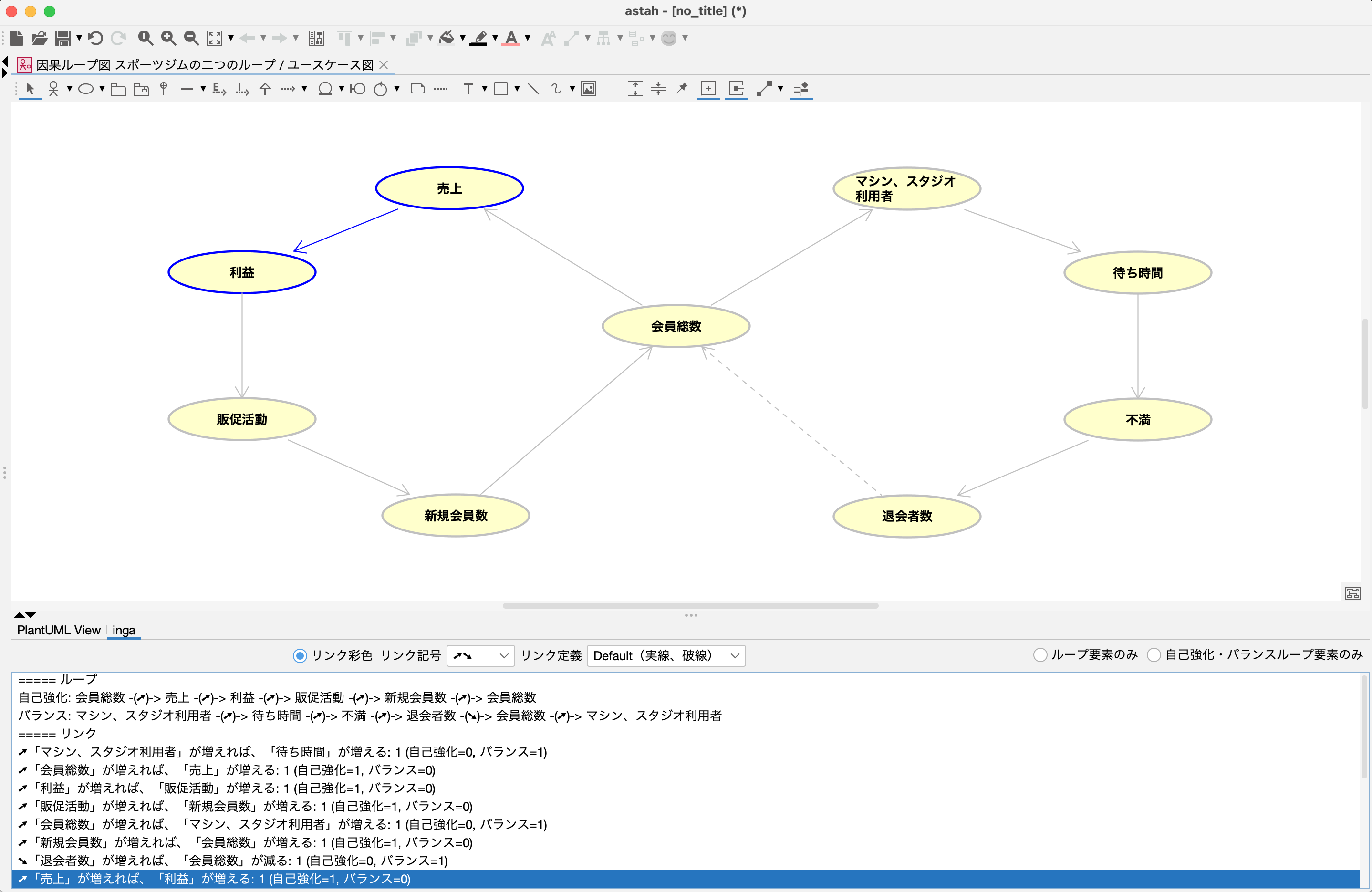 因果ループ表示