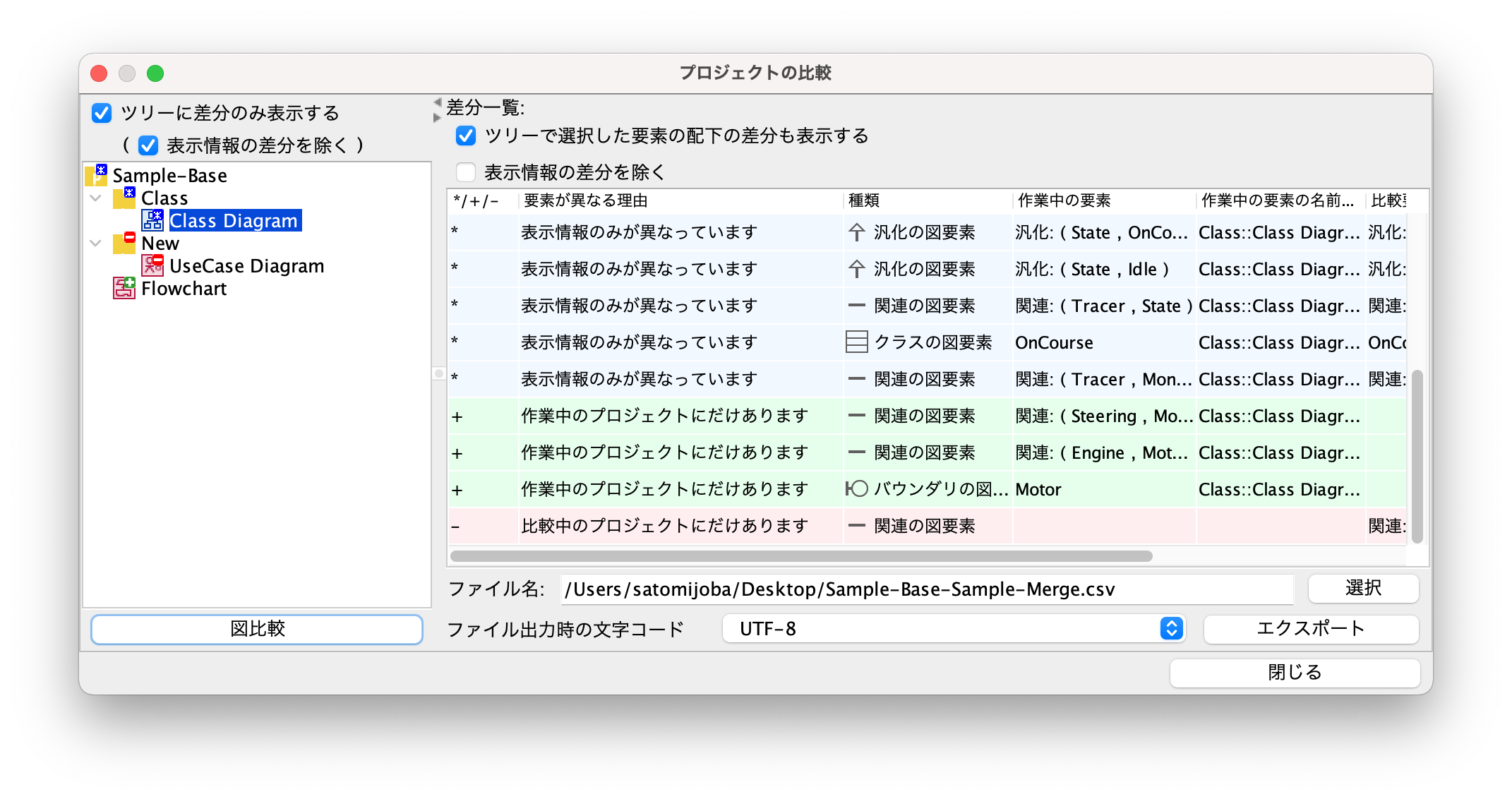 プロジェクトの比較ダイアログ