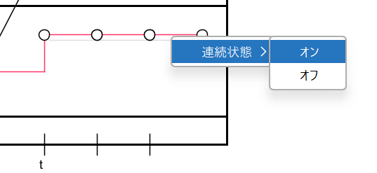 astahタイミング図