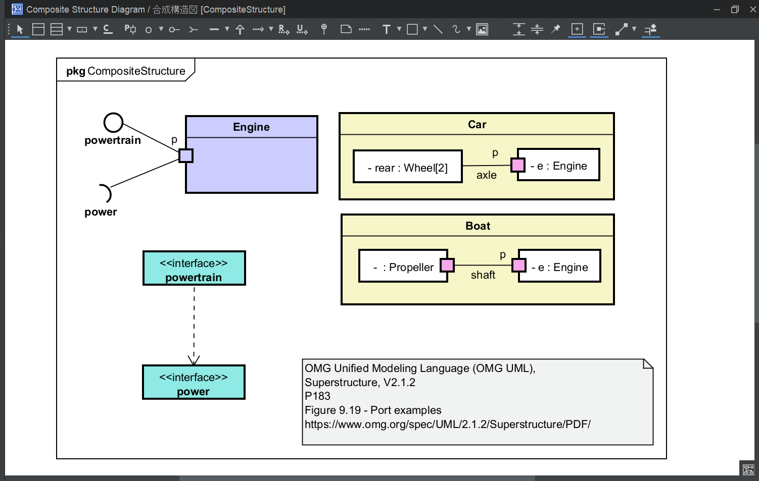 UML astah*配置図