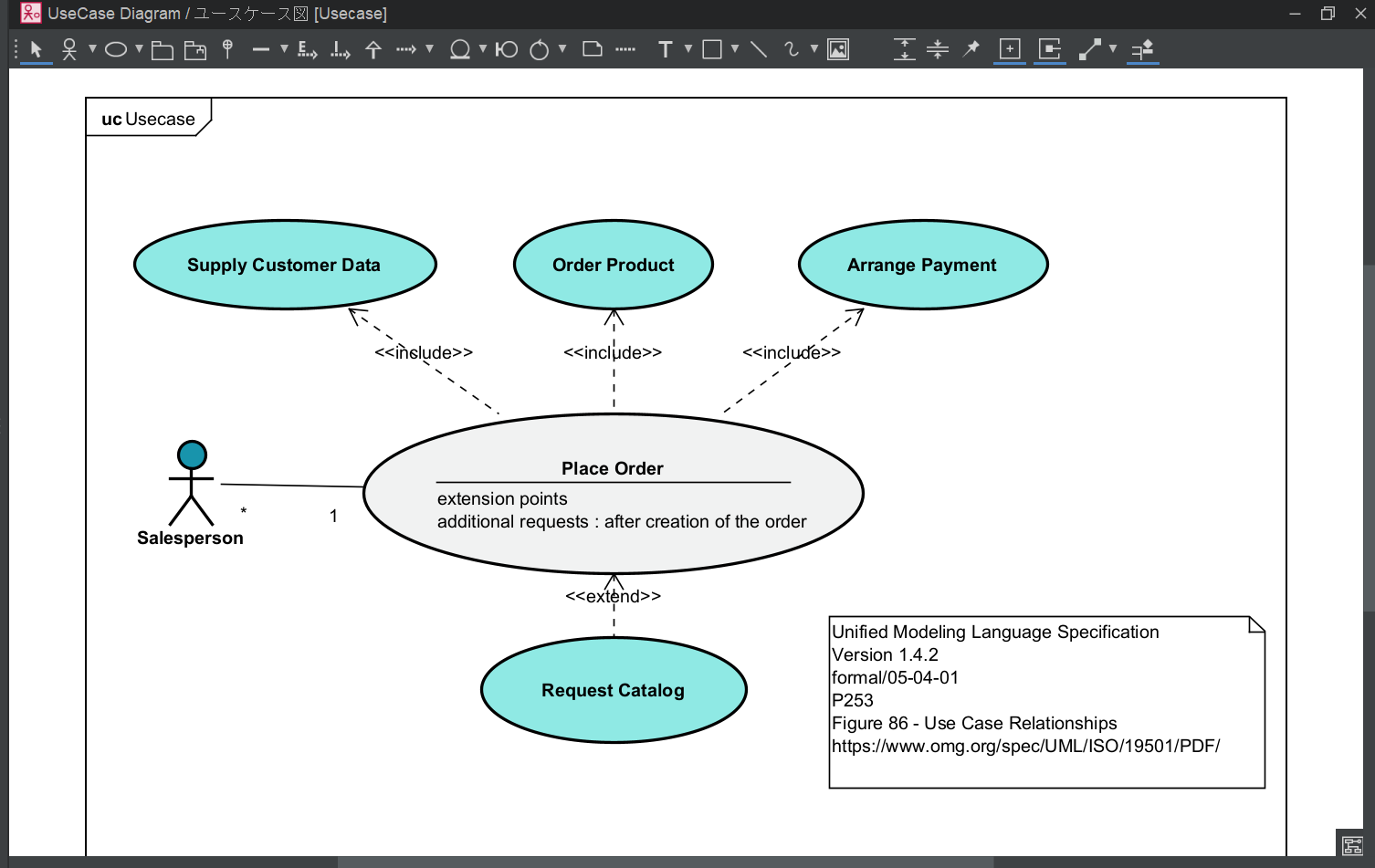 UML astah*ユースケース図