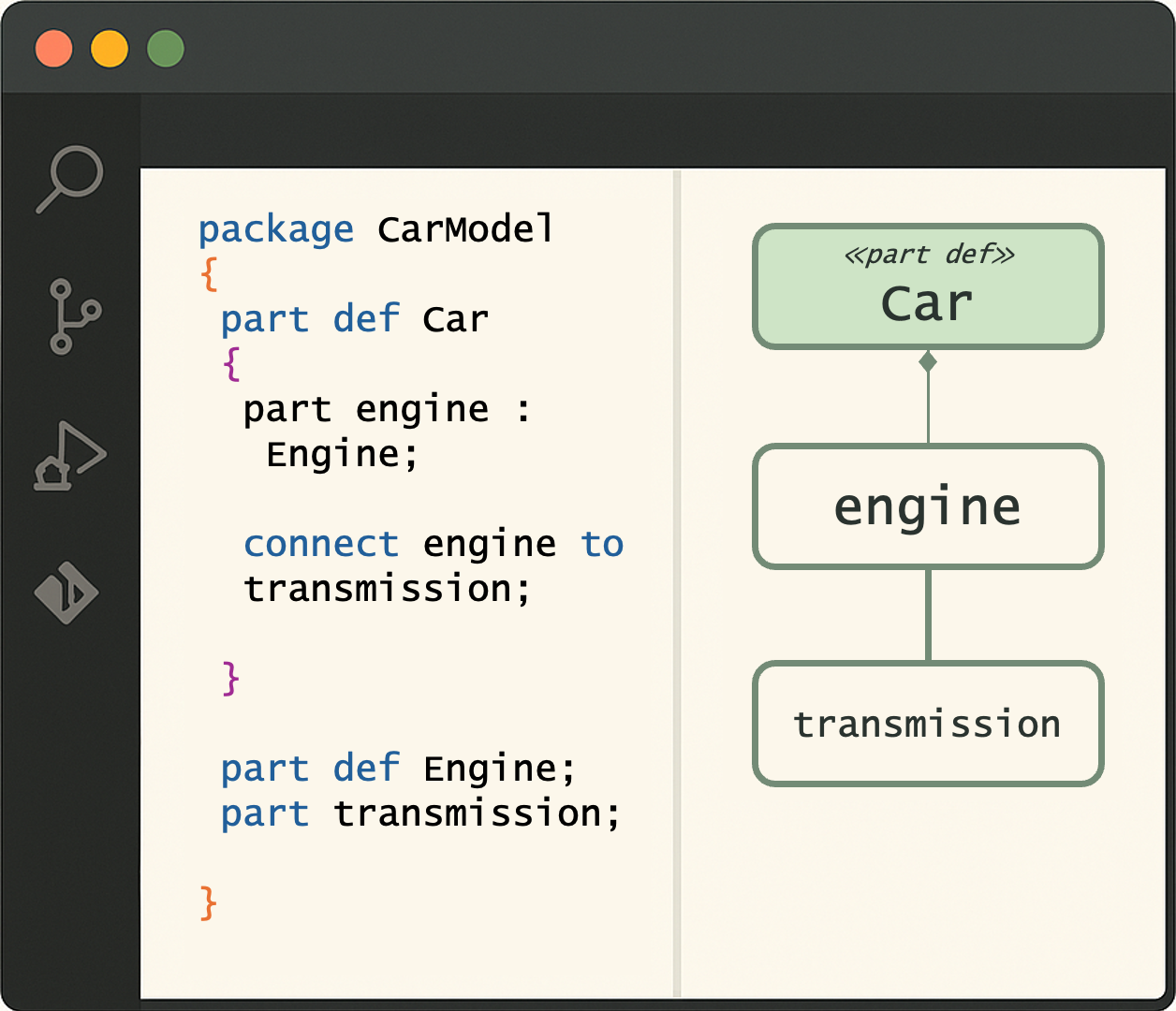 SysMLv2 Editor for Visual Studio Code