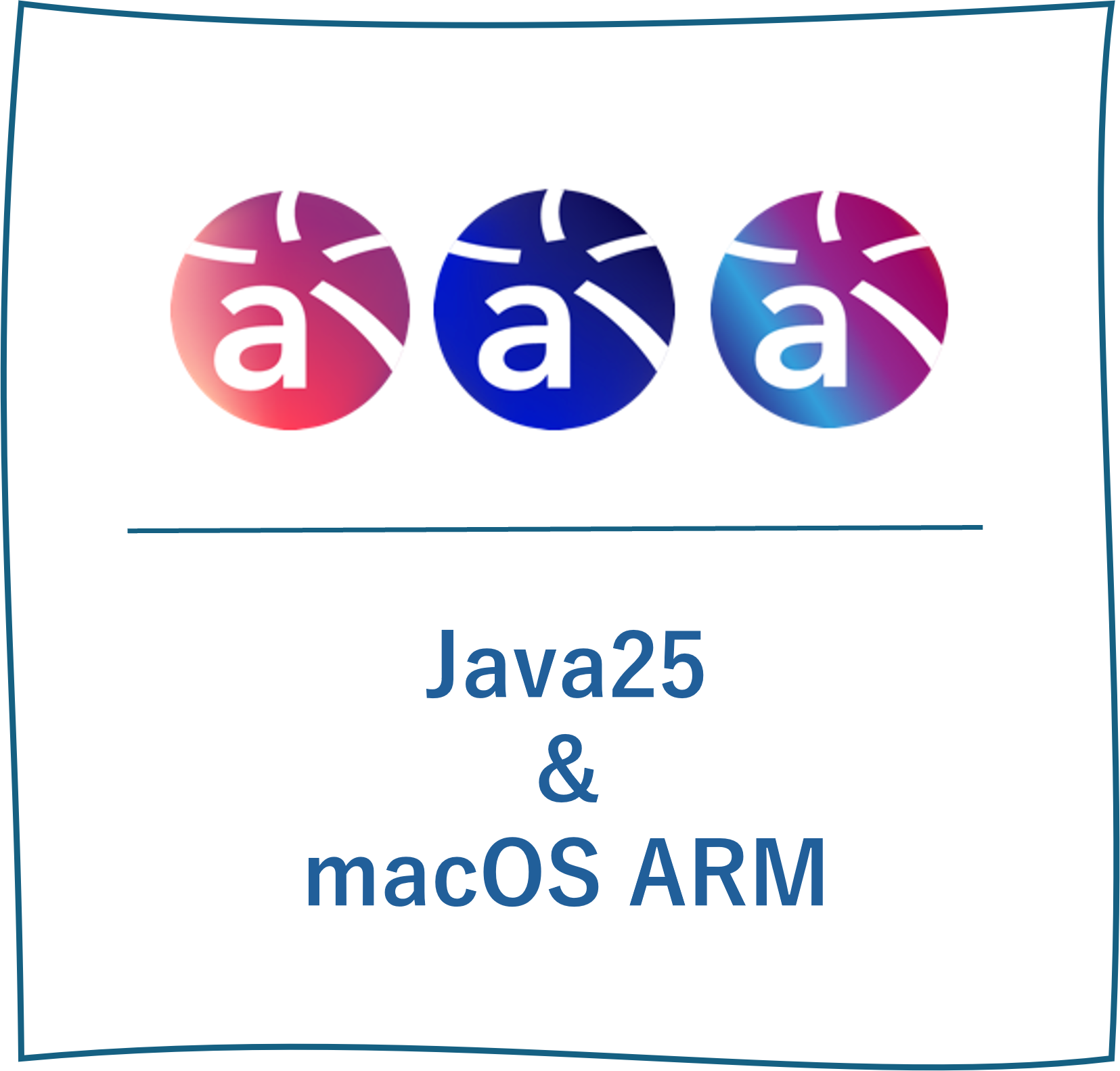 ERモデルでパッケージ利用