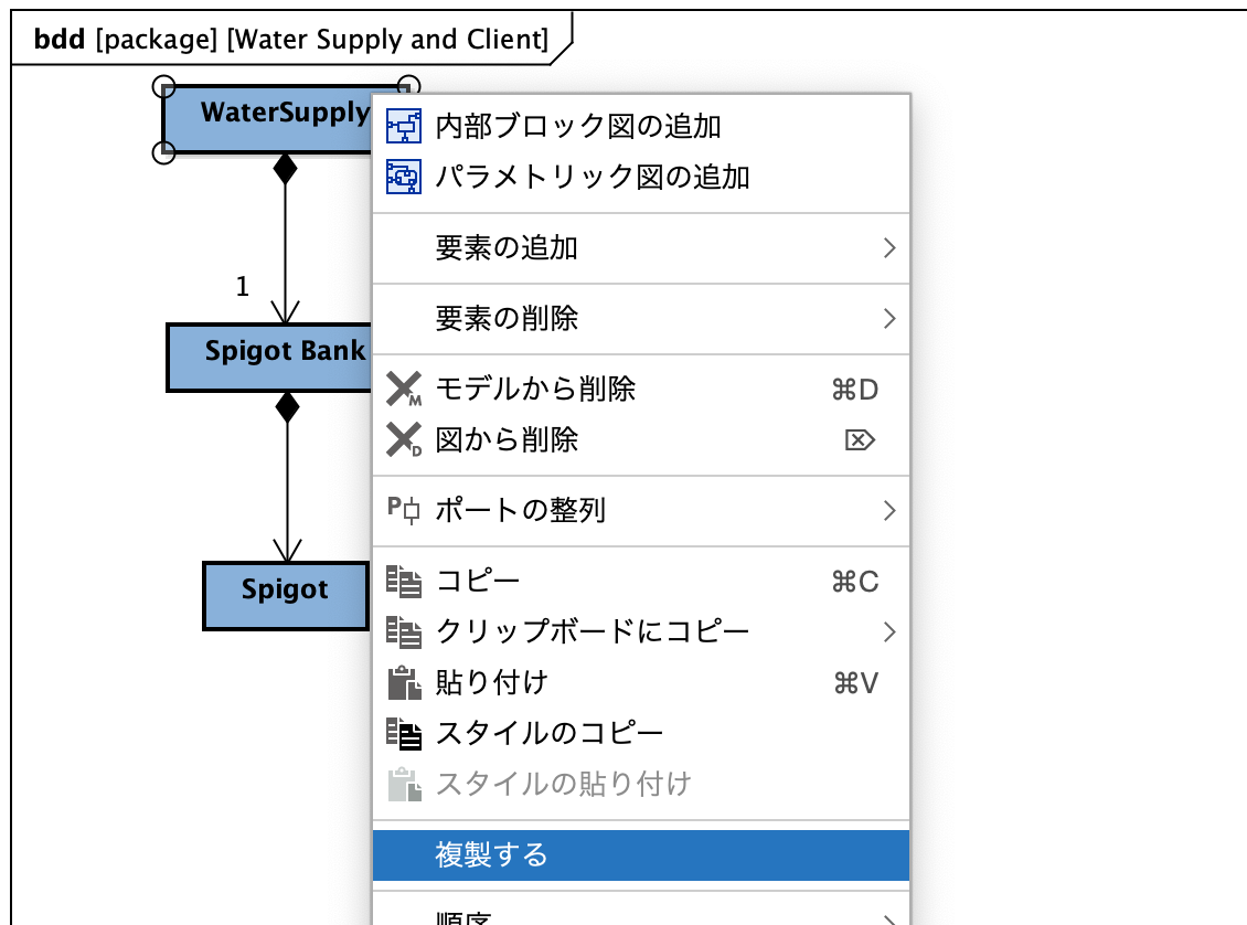 図上での複製