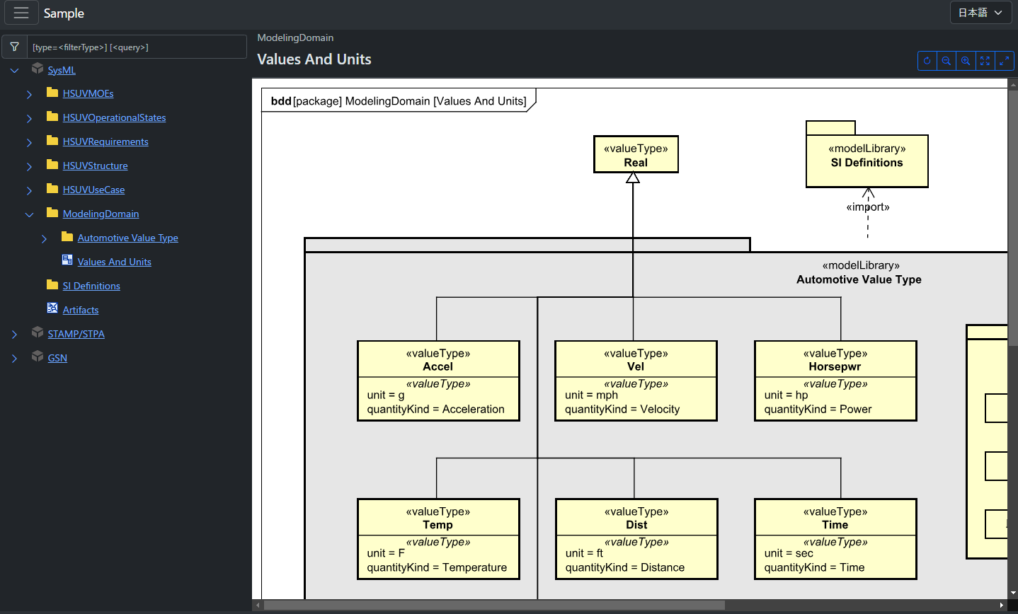 HTML出力イメージ