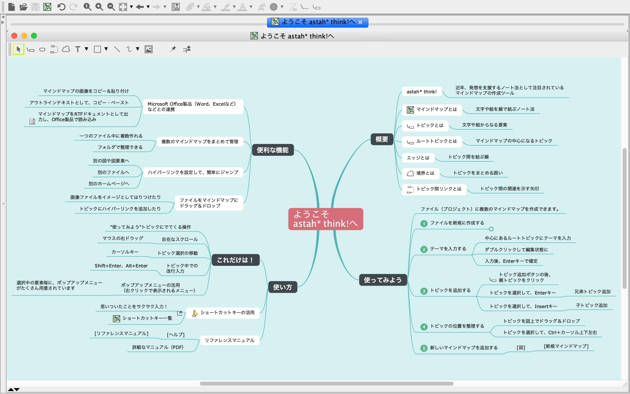 Mindmap マインドマップ Astah