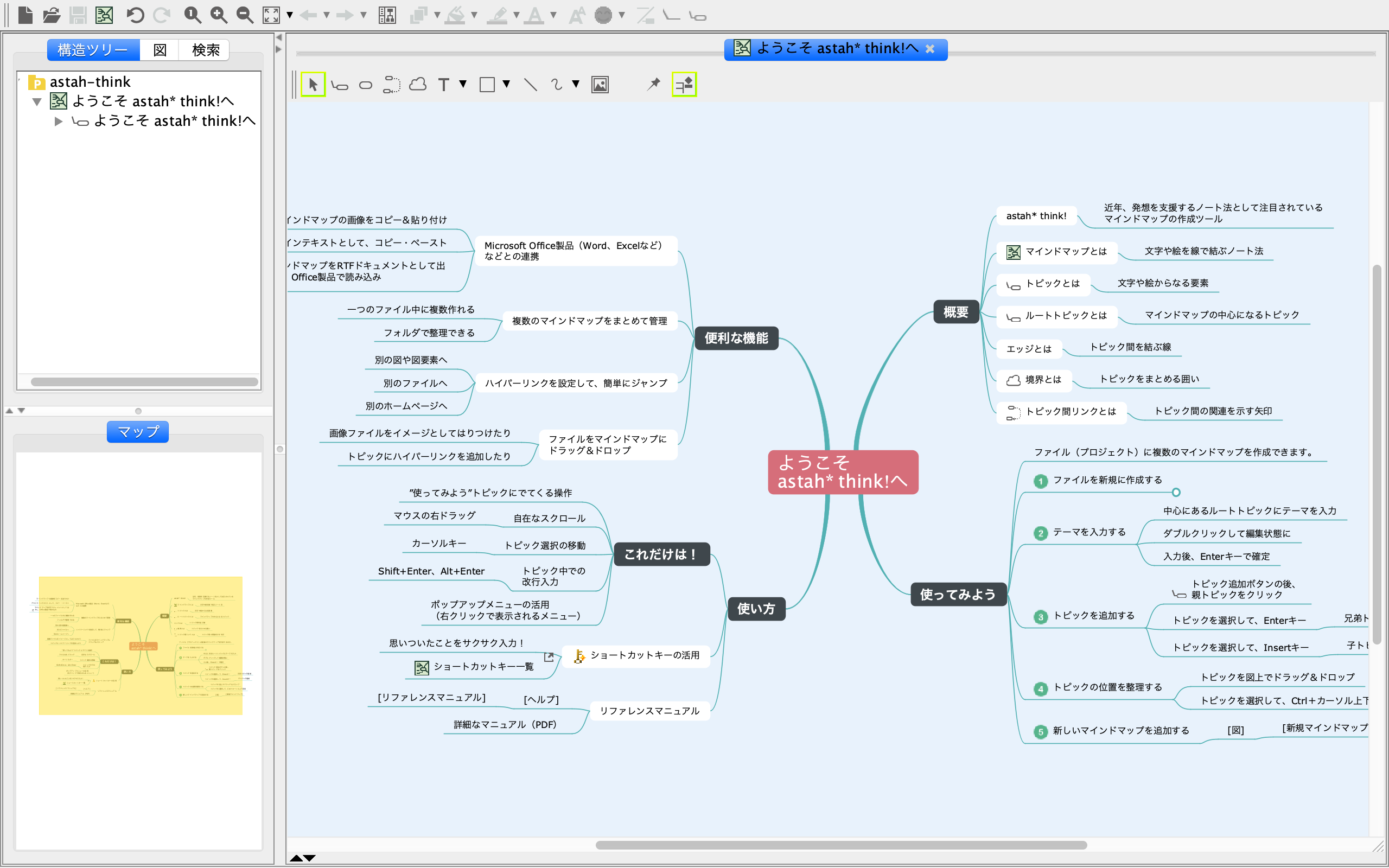 Mindmap マインドマップ Astah