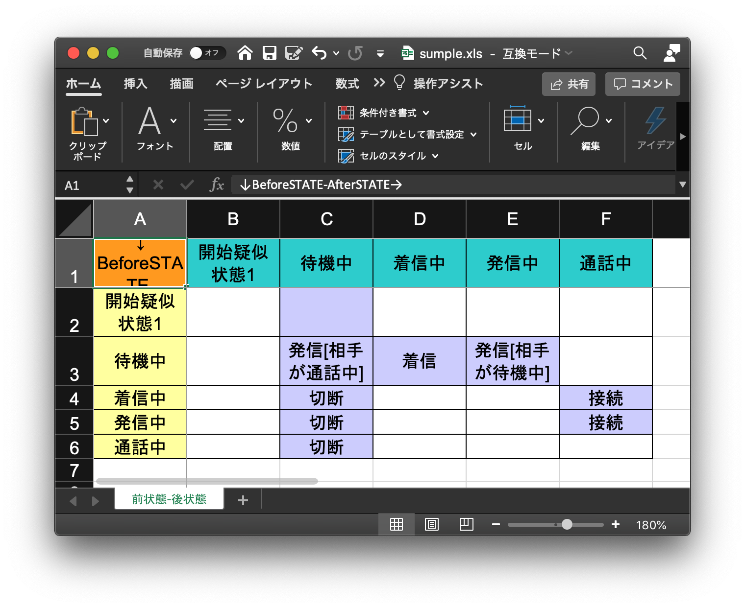 出力されたExcel画面