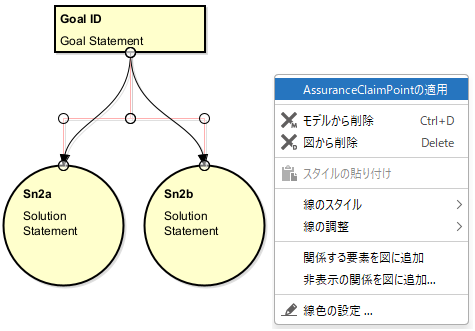 applying AssuranceClaimPoint to two SupportedBys