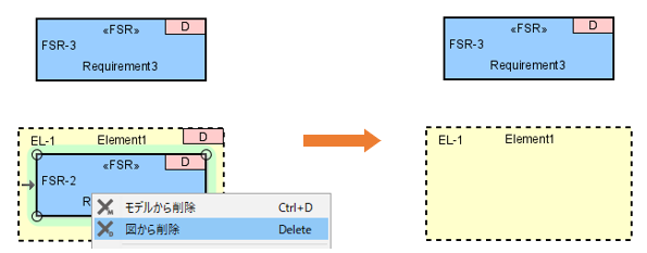 ../../_images/delete_requirement_from_diagram.png