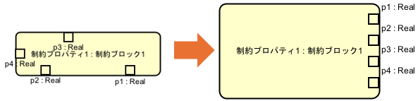 layout_constraints_param_rightside