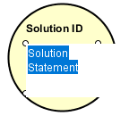 solution_edit_statement